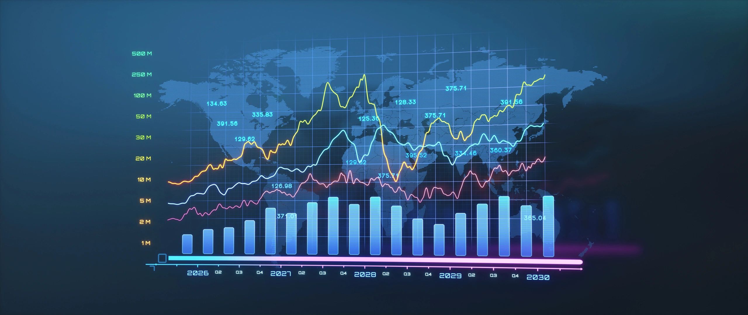 Digital real estate data visualization